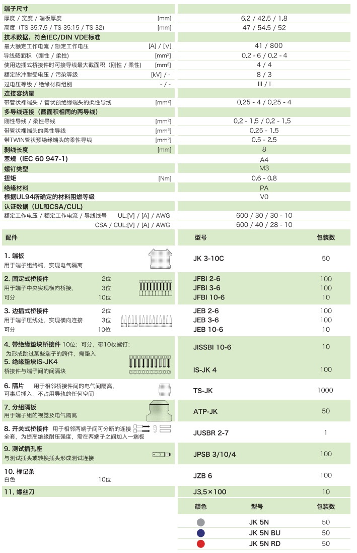 jk5n 參數(shù)_看圖王.jpg