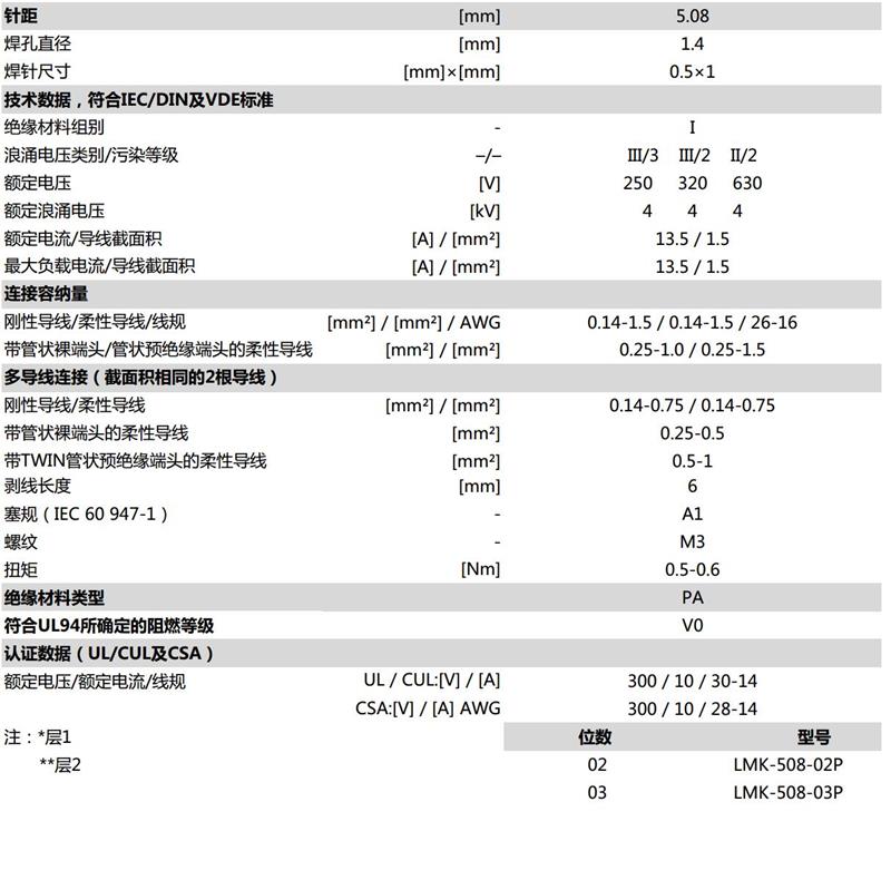 LMK-508技術(shù)參數(shù).jpg