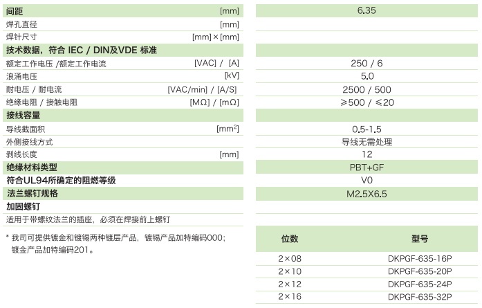 DKPGF-635參數.jpg