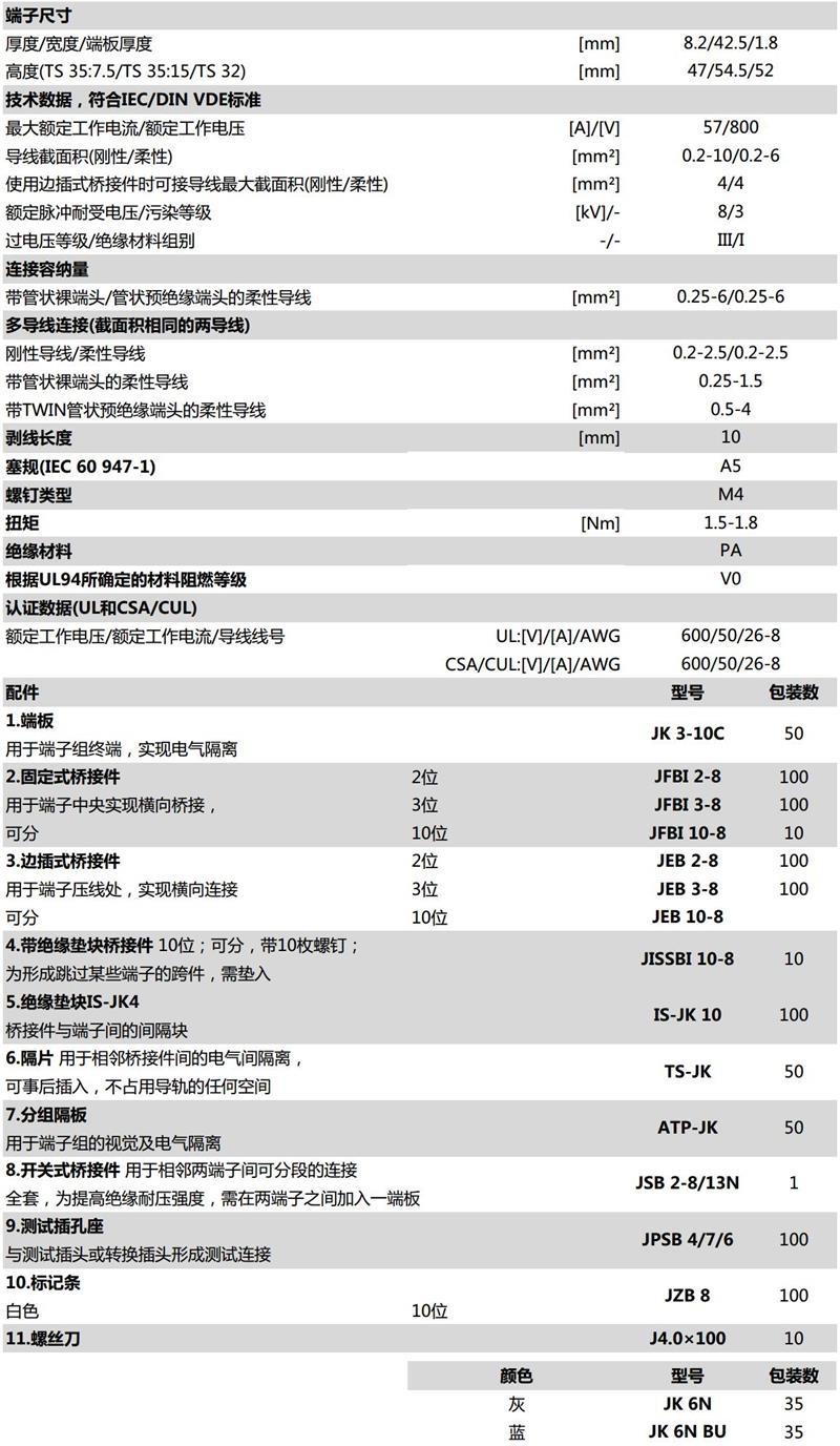 JK6N產(chǎn)品參數(shù)_看圖王.jpg