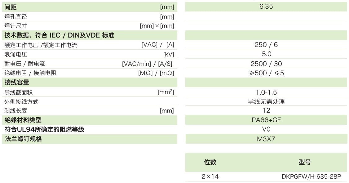 DKPGFW-H-635-28P參數(shù)-min.jpg