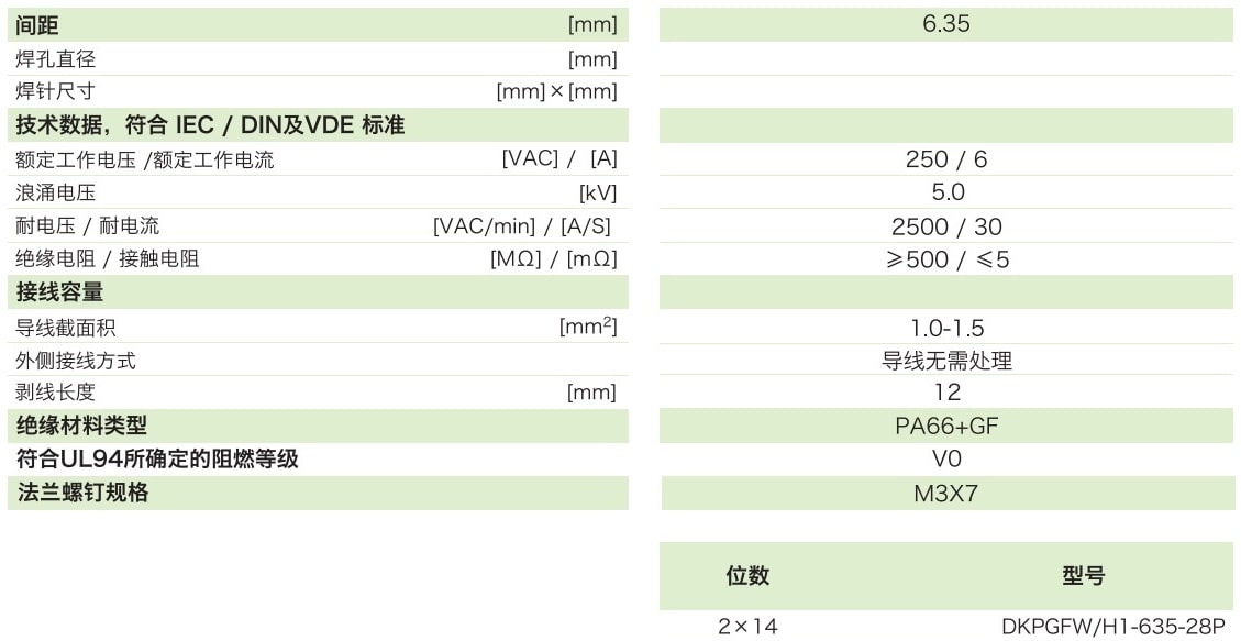 DKPGFW-H1-635-28P參數(shù)-min.jpg