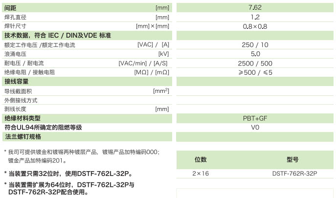 r參數(shù)-min.jpg