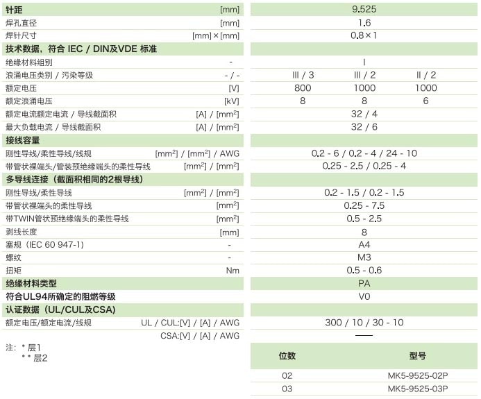 02_看圖王-min.jpg