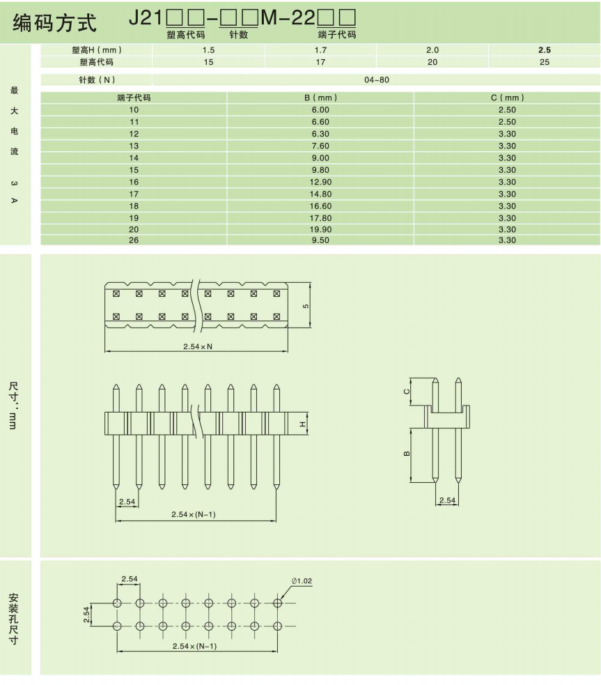 J21XX系列直針-min.png