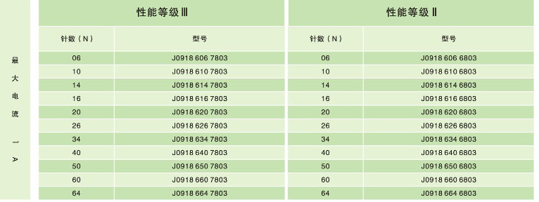 IO連接器-牛角_08.jpg