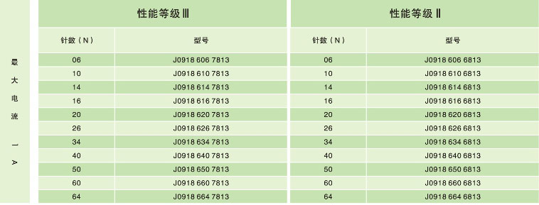 IO連接器-牛角_08.jpg