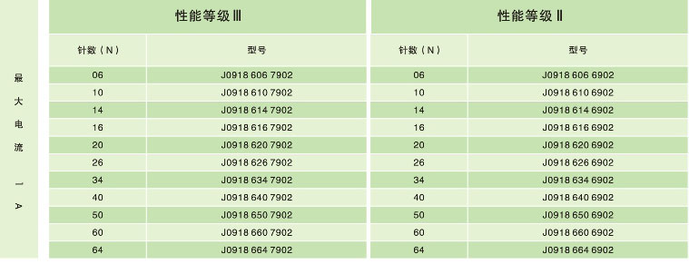 IO連接器-牛角_08.jpg