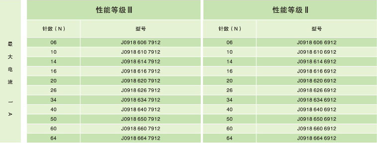 IO連接器-牛角_08.jpg