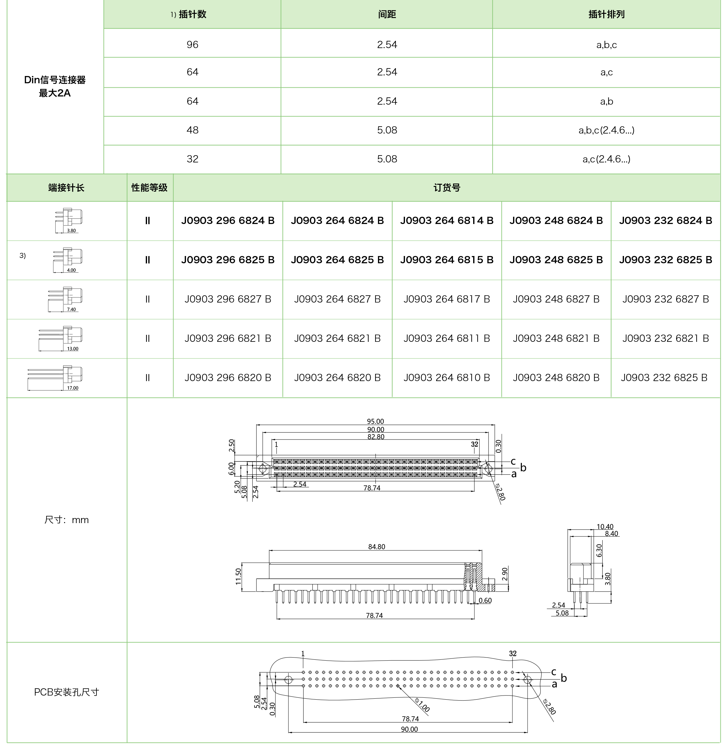 歐式連接器-8_12.png