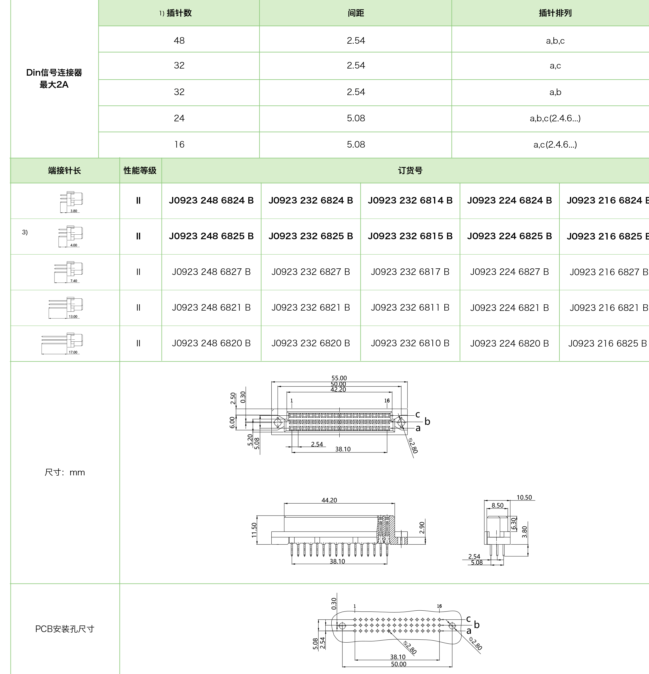 歐式連接器-9_12.png