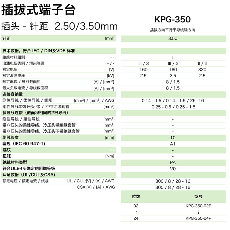 kpg-350參數(shù).png