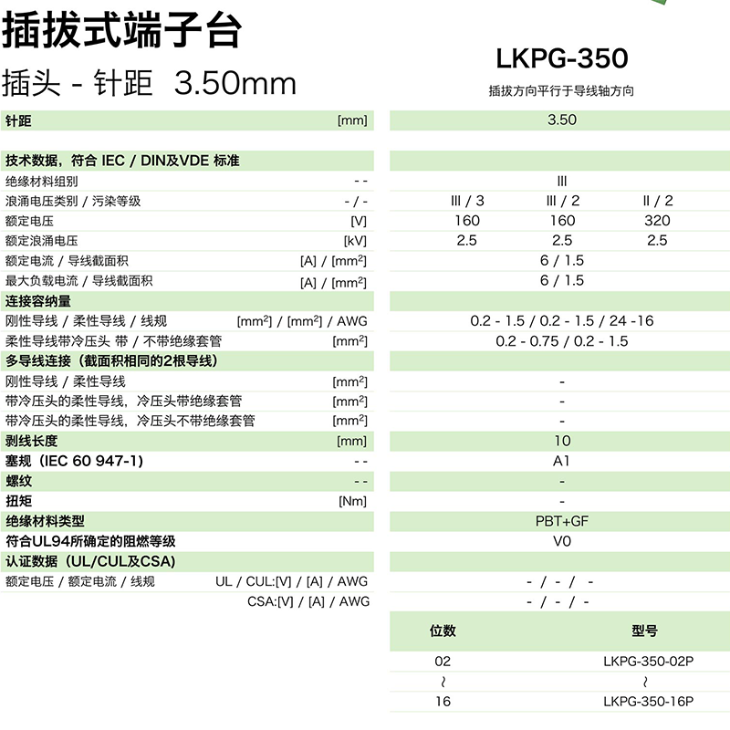 lkpg-350參數(shù).png