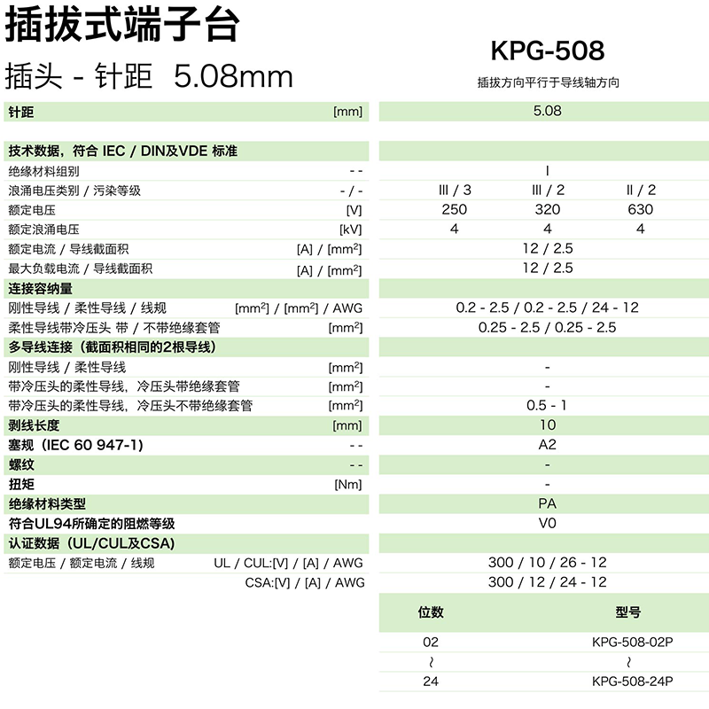 kpg-508參數(shù).png