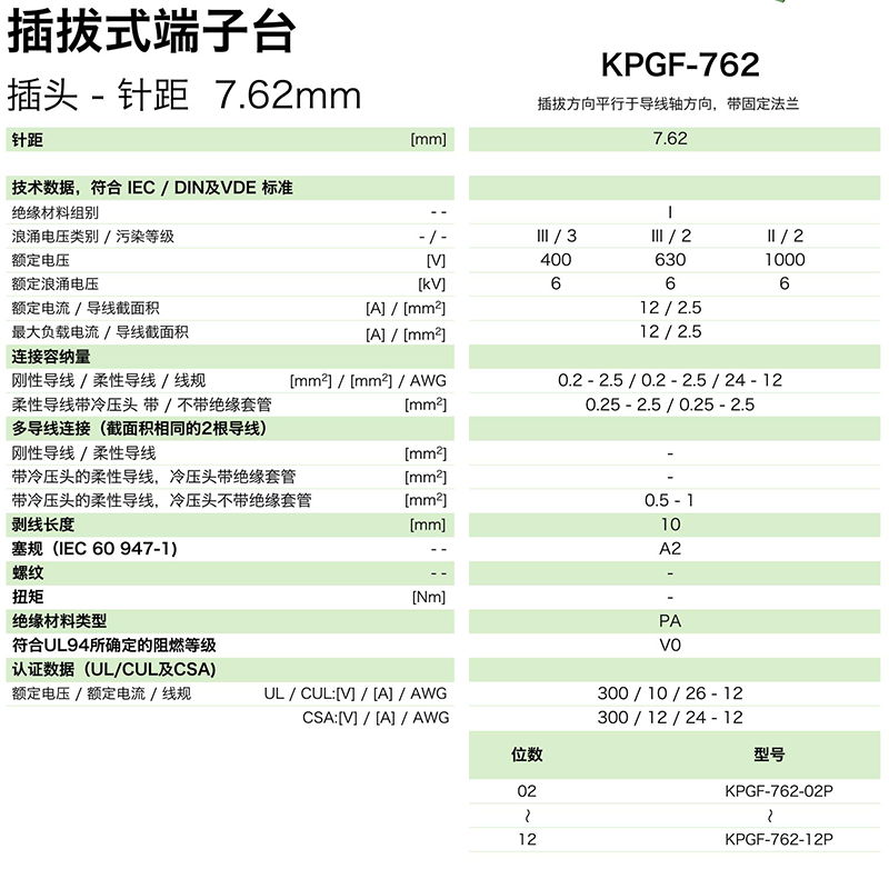 kpgf-762參數(shù).png