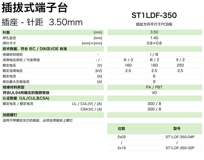 st1ldf-350參數(shù).png