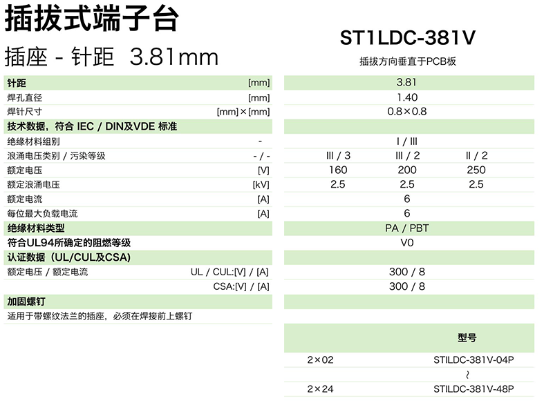 ST1LDC-381V參數(shù).png