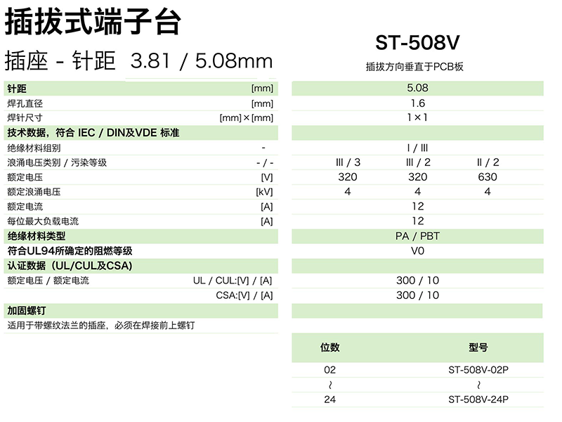 ST-508V參數(shù).png