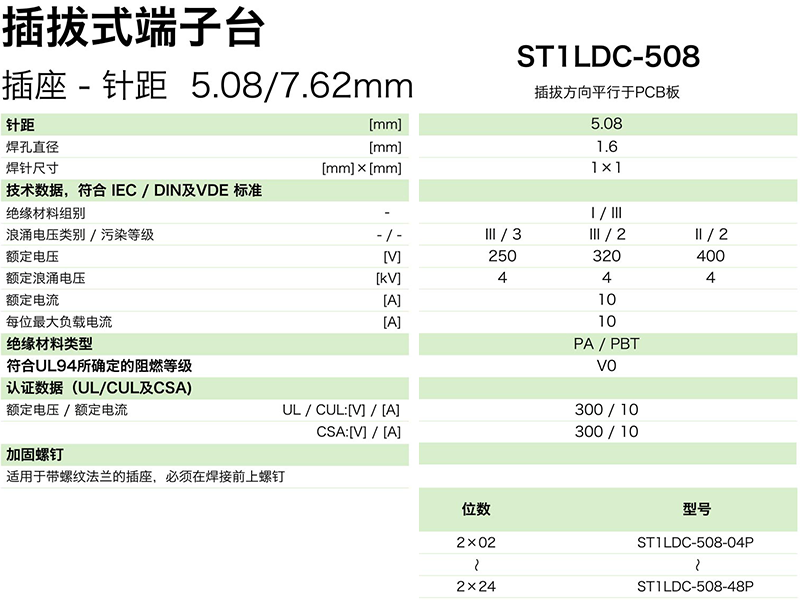 ST1LDC-508參數(shù).png