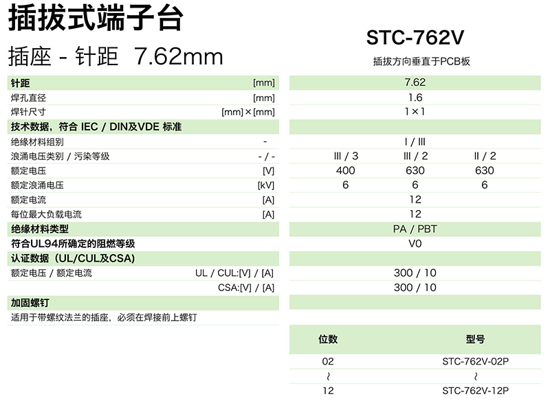 stc-762v參數(shù).png