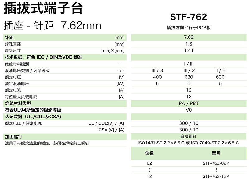 STF-762參數(shù).png