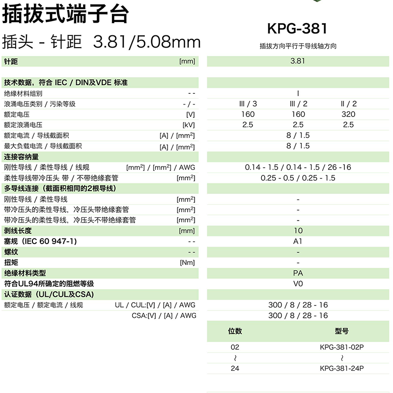 kpg-381參數(shù).png