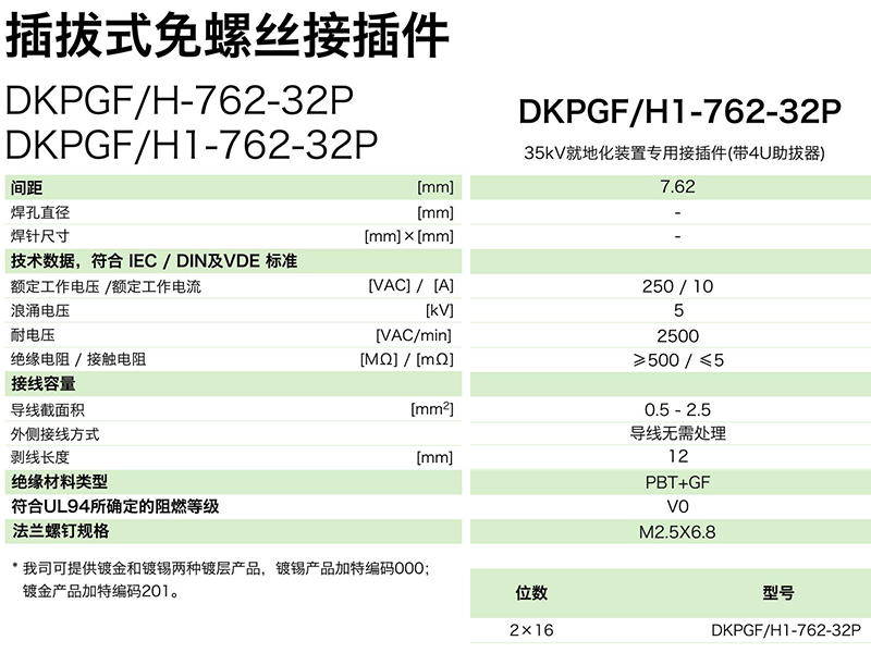 DKPGFH1-762-32P參數(shù).png