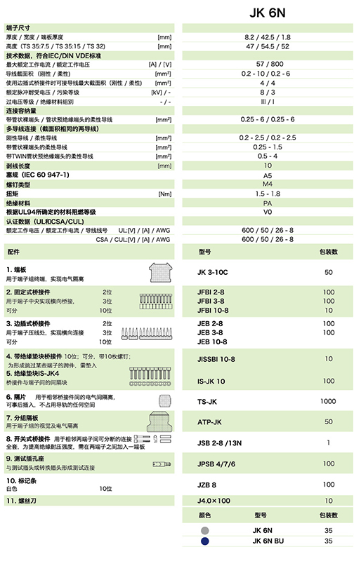 JK6N參數(shù).jpg