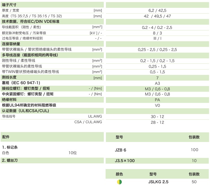 通用型接地端子JSLKG 2.5