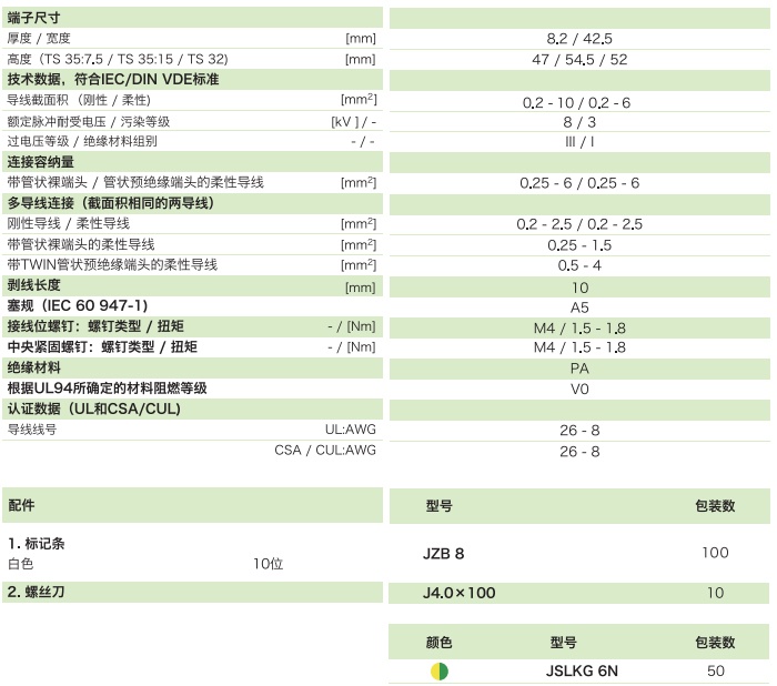 通用型接地端子JSLKG 6N