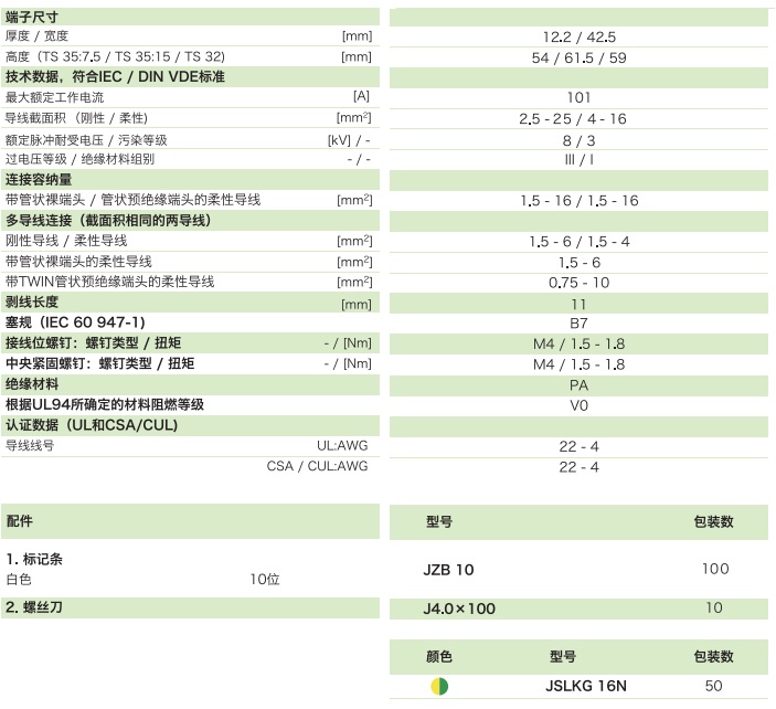 通用型接地端子JSLKG 16N