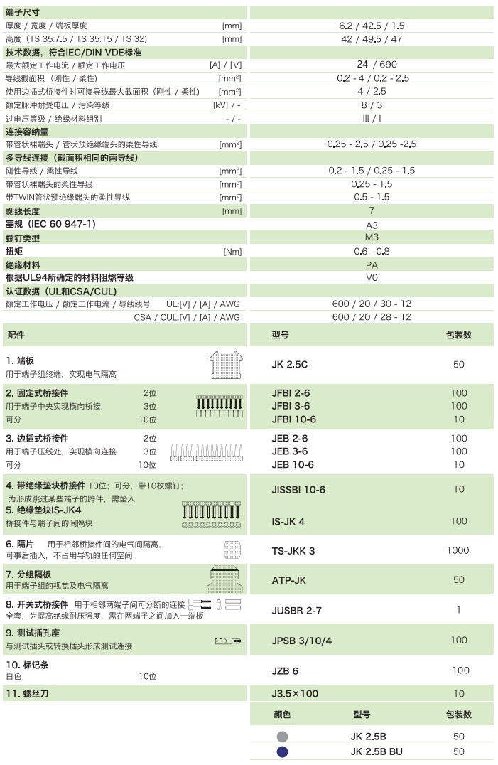 通用型接線端子JK2.5B