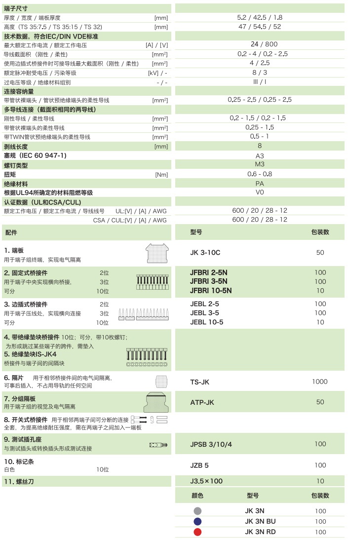 通用型接線端子JK3N