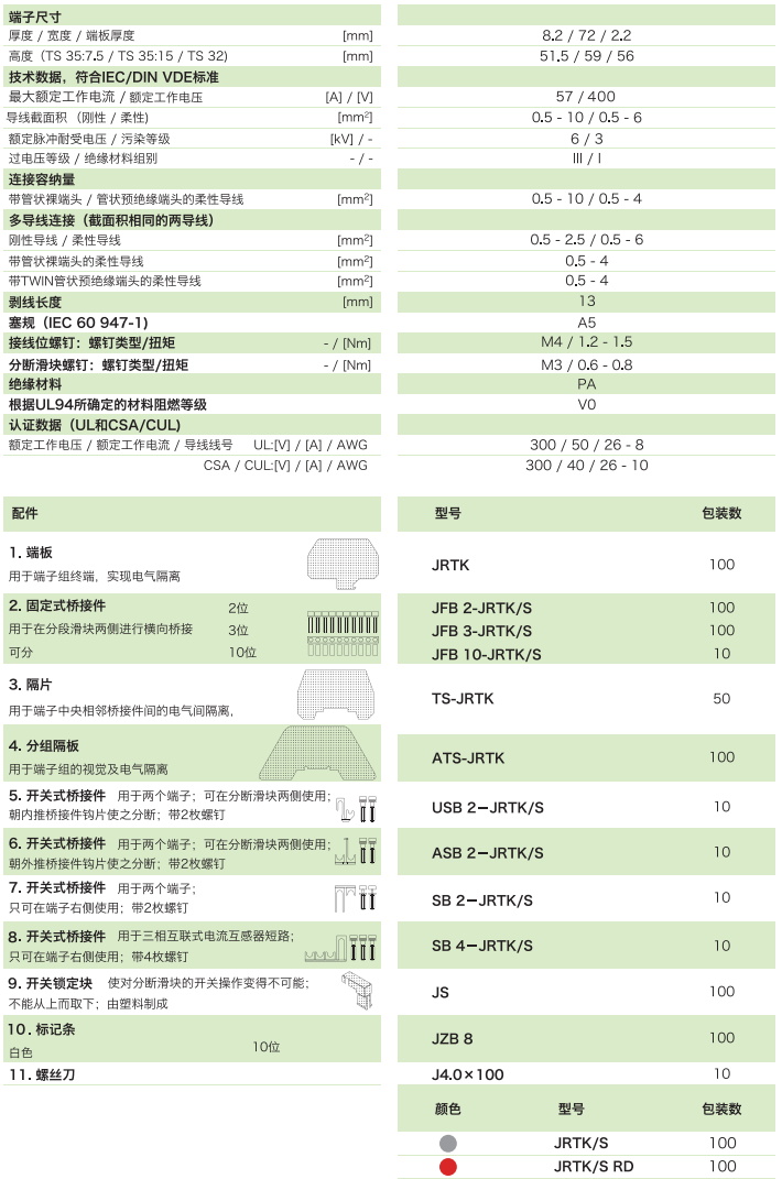 通用實驗端子 JRTK/S