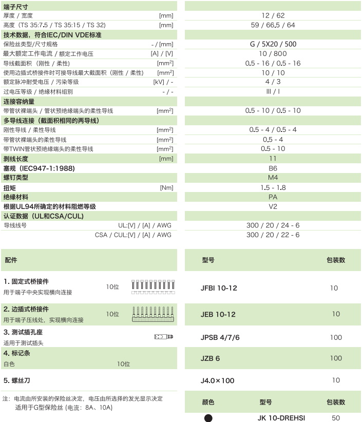 螺帽式保險(xiǎn)絲端子 JK10-DRHESI