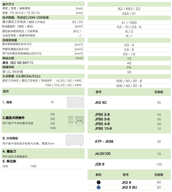 回拉式直通彈簧端子JKS6