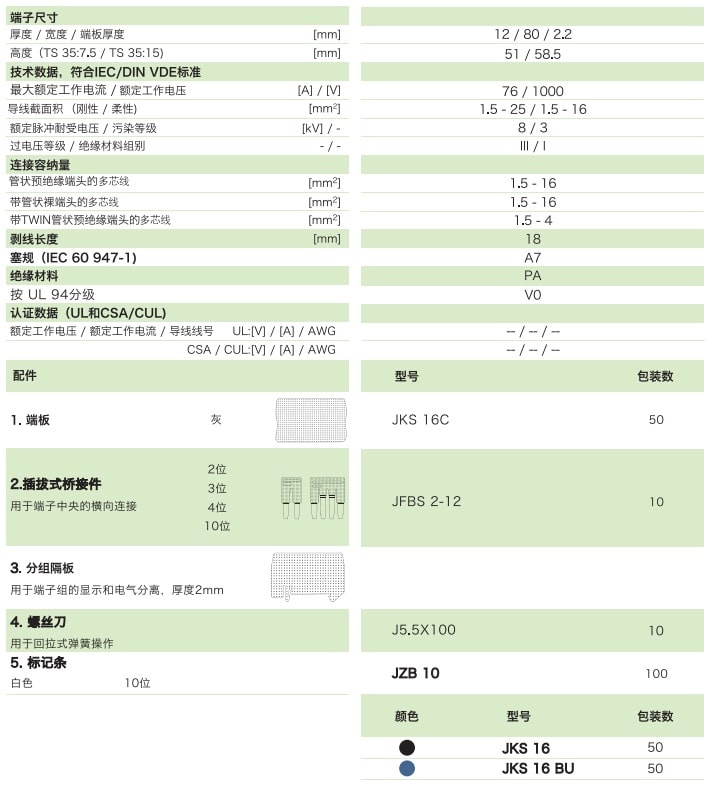 回拉式直通彈簧端子JKS16