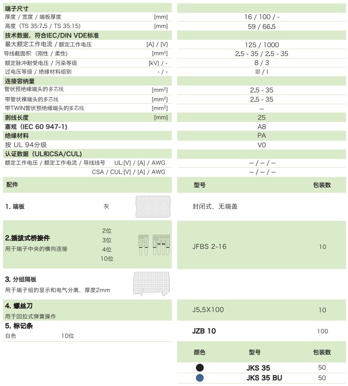 回拉式直通彈簧端子JKS35