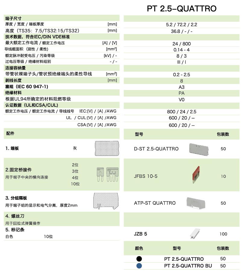 PT直插式系列PT 2.5-QUATTRO